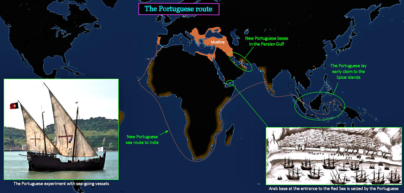 Portuguese sailing east, 1500s map